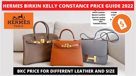 hermes constance singapore price|hermes constance brand off.